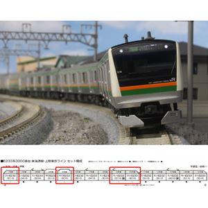E233系3000番台 東海道線・上野東京ライン 基本セット(4両) 10-1267S Nゲージ【予約】｜ggking