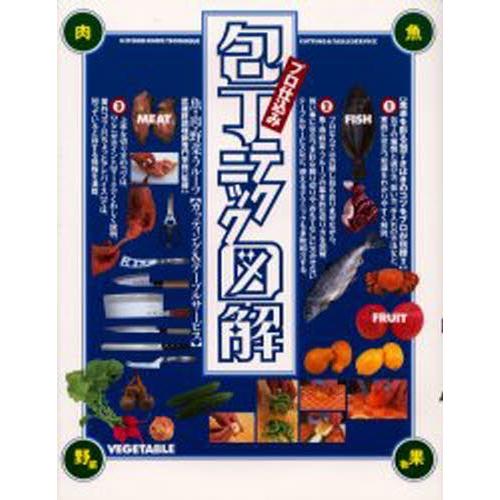 プロ仕込み包丁テクニック図解