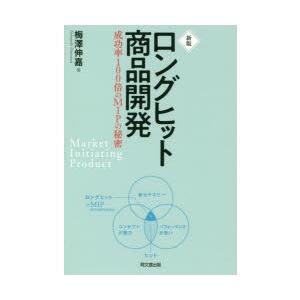 ロングヒット商品開発 成功率100倍のMIPの秘密｜ggking