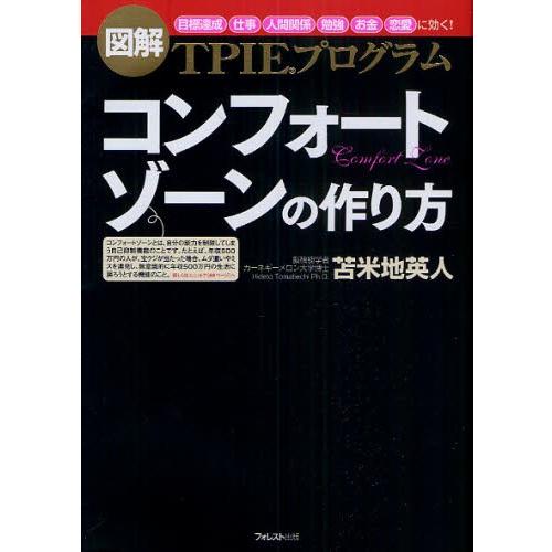 コンフォートゾーンの作り方 図解TPIEプログラム 「目標達成」「仕事」「人間関係」「勉強」「お金」...