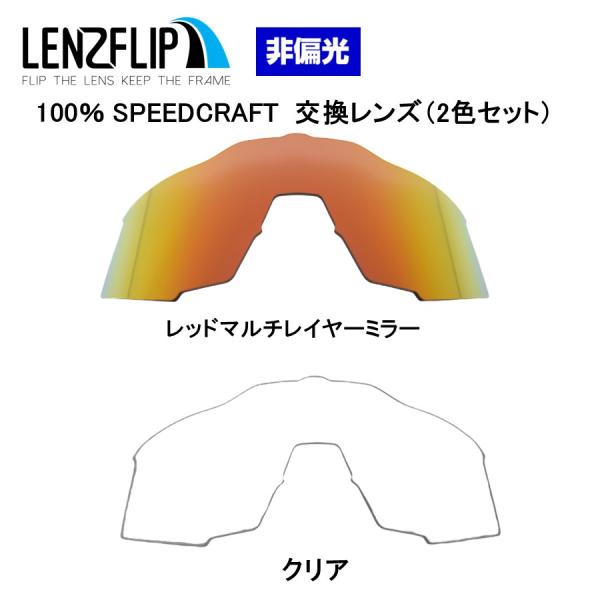 クリアレンズプレゼント中 100% ワンハンドレッド スピードクラフト 交換レンズ Speedcra...