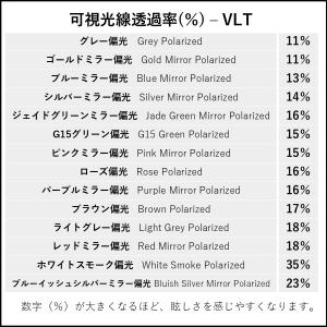 オークリー ハーフジャケット 2.0 スタンダ...の詳細画像3