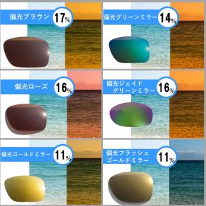 オークリー ジュピタースクエアード 交換 レン...の詳細画像5
