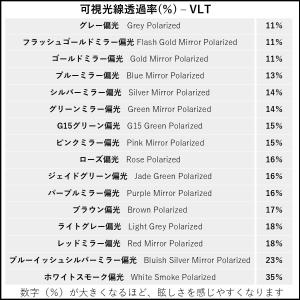 オークリー ストレートジャケット 交換レンズ ...の詳細画像2