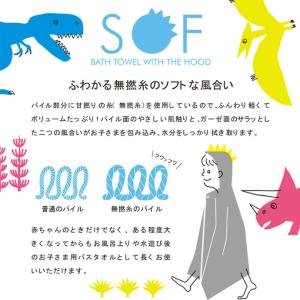 出産祝い 日本製 今治タオル kontex コ...の詳細画像2