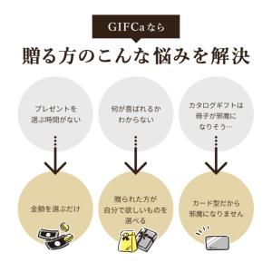 ギフトカード 出産祝いギフト ( 8000ポイ...の詳細画像3