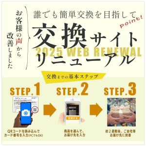 ギフトカード ( 5000ポイント ) GIF...の詳細画像4