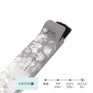 線香 ギフト お供え 日本香堂 宇野千代 お線...の詳細画像4