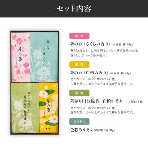 線香 ギフト お供え 日本香堂 ギフト 線香 ...の詳細画像4