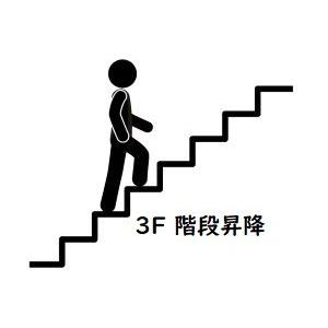 階段昇降 3F(B2F)｜giga-web