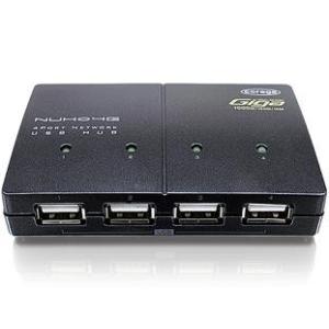 COREGA（コレガ） CG-NUH04G [ネットワーク対応 USBハブ　Giga＆USB2.0対応 デバイスサーバ]｜giga-web