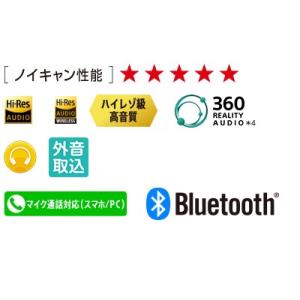 WH-1000XM5 (B) ワイヤレスノイズ...の詳細画像5