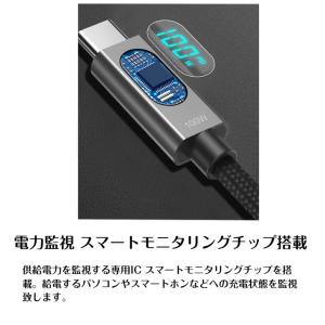 100W 480Mbps スマートモニタリング...の詳細画像3