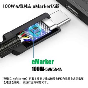 100W 480Mbps スマートモニタリング...の詳細画像5