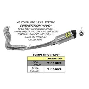 Arrow GSX-R1000 2017-2022 フルエキ プロ レーシング チタン 71207PR+