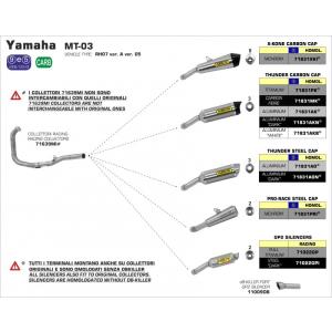 RPM バンディット400/GSF400(GK7AA)用 RPM 67レーシング フル