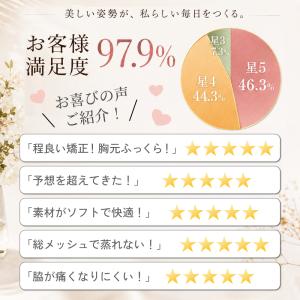猫背矯正 姿勢 背筋 巻き肩 巻肩 改善 サポ...の詳細画像4