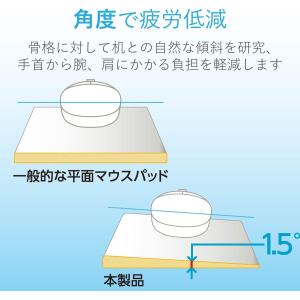 エレコム マウスパッド リストレスト FITT...の詳細画像2