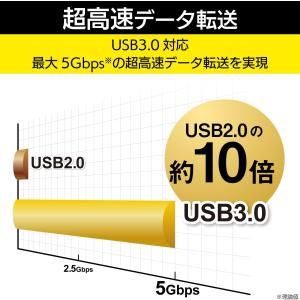 エレコム USB3.0 ハブ 4ポート 1m ...の詳細画像5