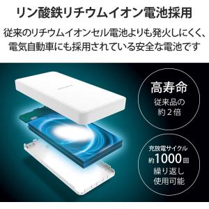 エレコム モバイルバッテリー 大容量 急速充電...の詳細画像1