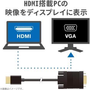 エレコム(ELECOM) 変換ケーブル HDM...の詳細画像1
