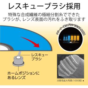 エレコム レンズクリーナー ブルーレイ/CD・...の詳細画像2