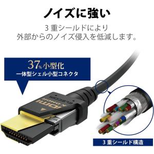 エレコム HDMI 2.1 ケーブル スリム ...の詳細画像3