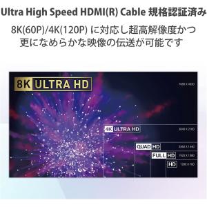 HDMI 2.1 ケーブル スリム ウルトラハ...の詳細画像1