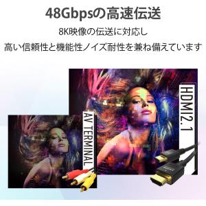 HDMI 2.1 ケーブル スリム ウルトラハ...の詳細画像3