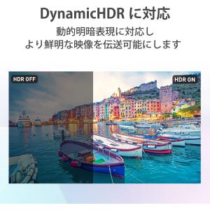 HDMI 2.1 ケーブル スリム ウルトラハ...の詳細画像4