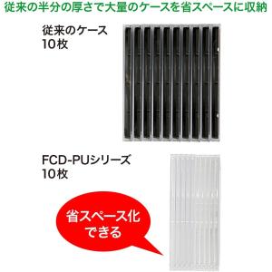 サンワサプライ スリム CD/DVD/BDケー...の詳細画像2