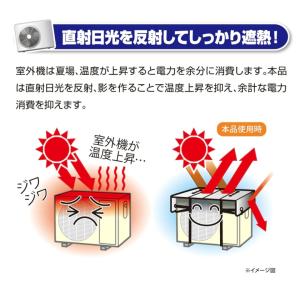 エアコン室外機カバー 室外機パネル 遮熱パネル...の詳細画像1