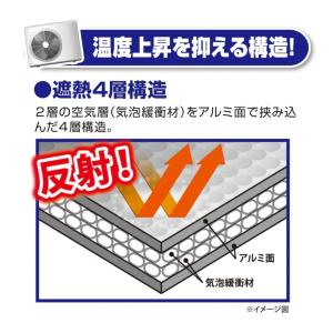 エアコン室外機カバー 室外機パネル 遮熱パネル...の詳細画像2