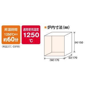 小型電気炉 NHK-170AF アルミナファイバーの詳細画像1