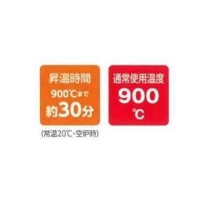 小型電気炉(全自動) NHK-120BS-II...の詳細画像4