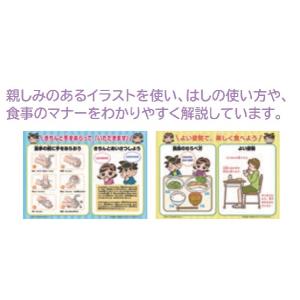 食育ポスターセット(食事の基本・マナー編)ポスタータイプ　※クロネコゆうパケット対応外サイズ