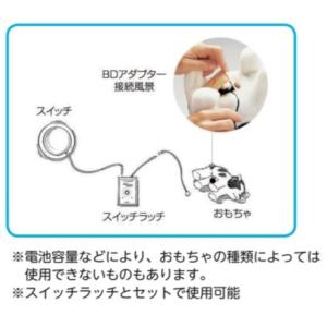 認知・言語促進プログラム（NCプログラム）スターターズキット