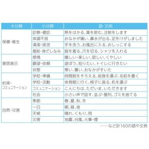 楽しく学ぶ日常生活絵カード 改訂版S(スタンダ...の詳細画像4