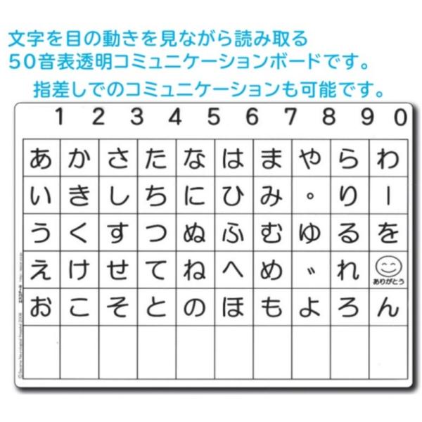 透明文字盤　コミュニケーションボード　５０音表　※クロネコゆうパケット対応外サイズ