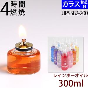 M4 芯 300 オイル (替芯付) (300mlオイル+4時間タイプセット) ムラエLUNAx MINI ルナックスミニ MGT-4タンク UPS583-200｜ginnofune-y