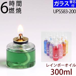 M6 芯 300 オイル (替芯付) (300mlオイル+6時間タイプセット) ムラエLUNAx MINI ルナックスミニ MGT-6タンク UPS583-200｜ginnofune-y