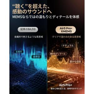 ワイヤレスイヤホン soundpeats ai...の詳細画像3