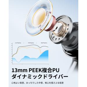 「お得」爆買 サウンドピーツ ワイヤレスイヤホ...の詳細画像5