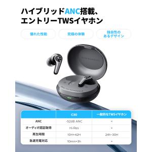 「時間限定 オトク 」ワイヤレスイヤホン 爆買...の詳細画像5