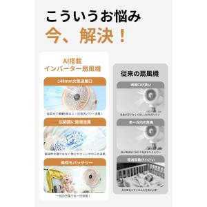 携帯扇風機 急速充電 大風量 瞬間冷却 ベビー...の詳細画像2