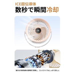 携帯扇風機 急速充電 大風量 瞬間冷却 ベビー...の詳細画像4