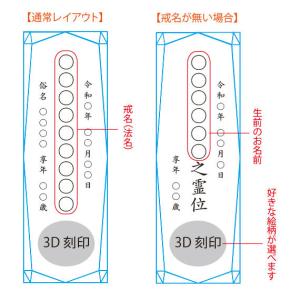 位牌 クリスタル位牌 3D彫刻 選べる3Dフラ...の詳細画像3