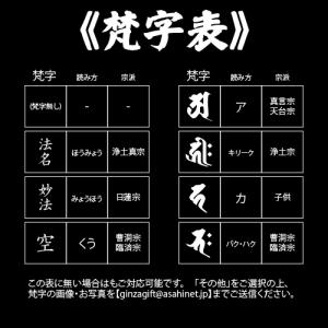 位牌 クリスタル位牌 スマートタイプ モダン仏...の詳細画像5