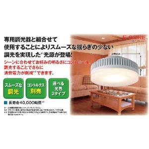 TOSHIBA（東芝） LEDユニットフラット形 700シリーズ 専用調光器