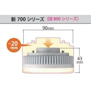 LEDユニットフラット形新1200シリーズ　16.6W　広角  電球色◆LDF17L-GX53/2